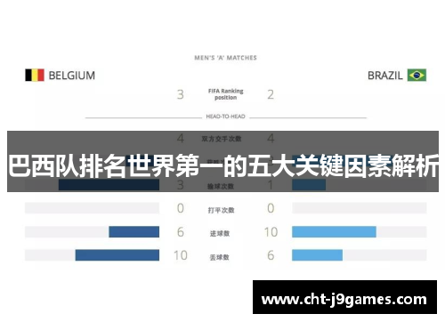 巴西队排名世界第一的五大关键因素解析