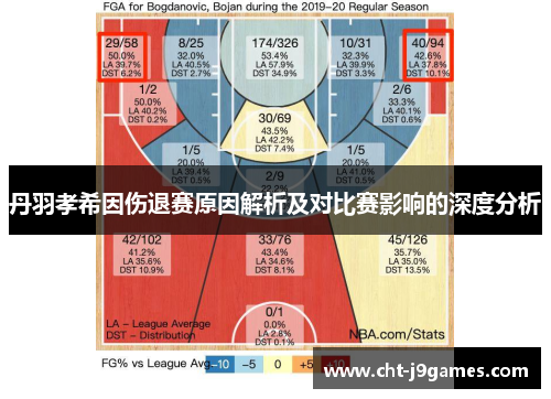 丹羽孝希因伤退赛原因解析及对比赛影响的深度分析
