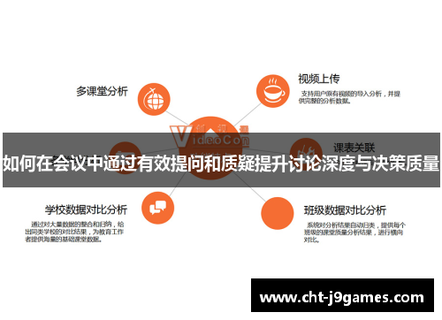 如何在会议中通过有效提问和质疑提升讨论深度与决策质量