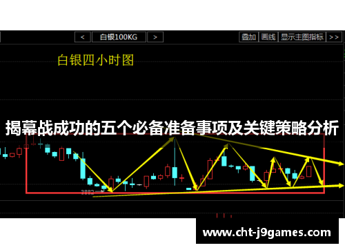 揭幕战成功的五个必备准备事项及关键策略分析
