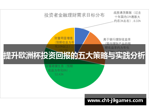 提升欧洲杯投资回报的五大策略与实践分析 提升欧洲杯投资回报的五大策略与实践分析