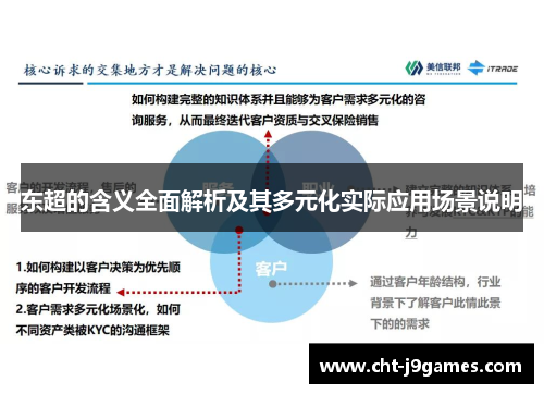 东超的含义全面解析及其多元化实际应用场景说明 东超的含义全面解析及其多元化实际应用场景说明