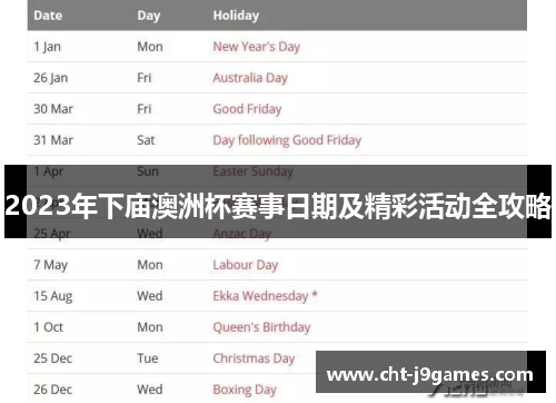 2023年下庙澳洲杯赛事日期及精彩活动全攻略