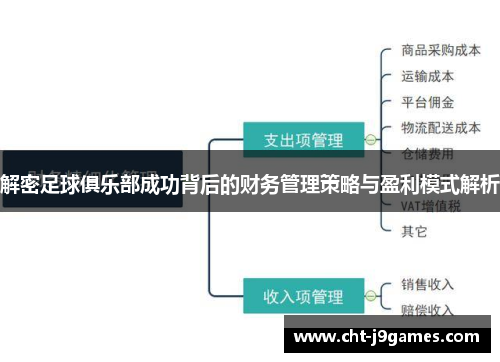 解密足球俱乐部成功背后的财务管理策略与盈利模式解析