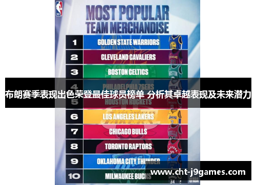 布朗赛季表现出色荣登最佳球员榜单 分析其卓越表现及未来潜力 布朗赛季表现出色荣登最佳球员榜单 分析其卓越表现及未来潜力