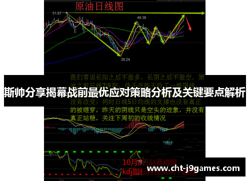 斯帅分享揭幕战前最优应对策略分析及关键要点解析