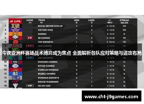 今夜亚洲杯赛场战术博弈成为焦点 全面解析各队应对策略与进攻布局