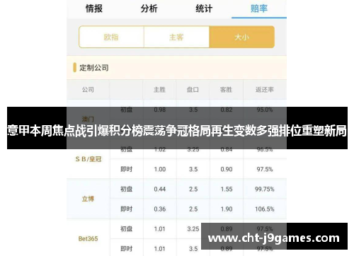 意甲本周焦点战引爆积分榜震荡争冠格局再生变数多强排位重塑新局