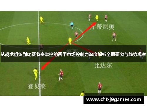 从战术组织到比赛节奏掌控的西甲中场控制力深度解析全面研究与趋势观察 从战术组织到比赛节奏掌控的西甲中场控制力深度解析全面研究与趋势观察
