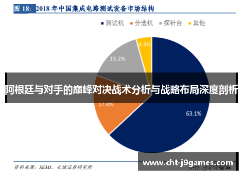 阿根廷与对手的巅峰对决战术分析与战略布局深度剖析